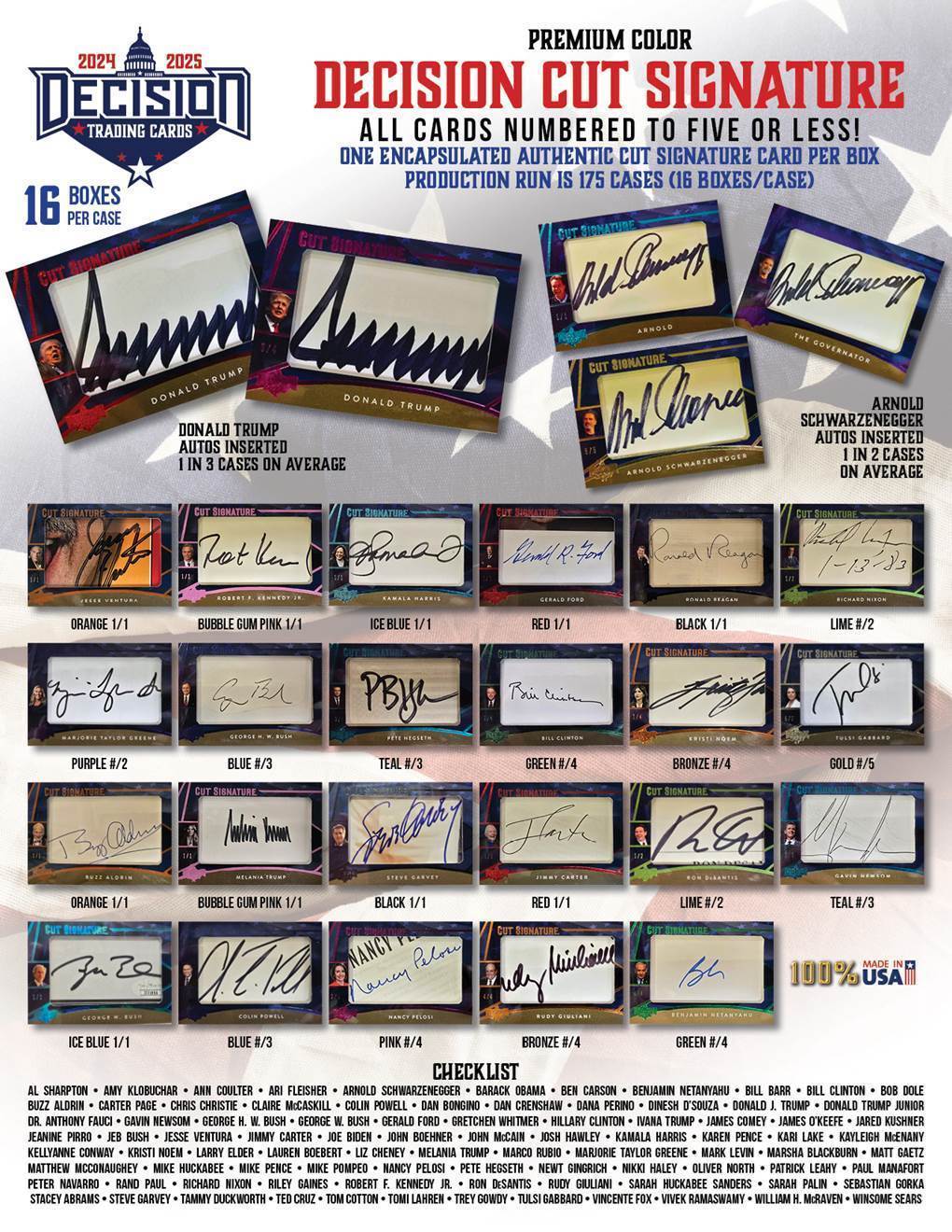 DEALERS ONLY!  Decision 2025 Cut Signature
